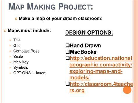 Image result for Map Making Tutorial