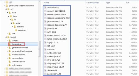 Image result for Java Jar File Dependency
