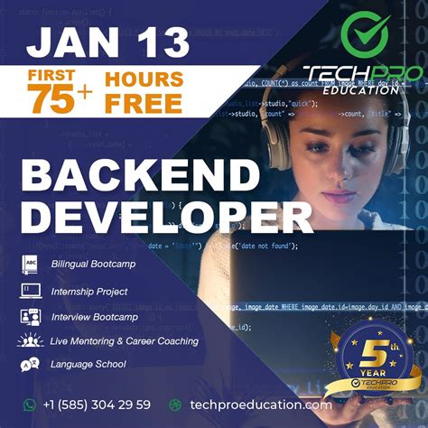 Image result for Tech Pro Coding School