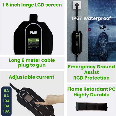 Buy 3.6kW EV Charger | Compact & Safe Home Charging ⚡ SuperCharge India ...