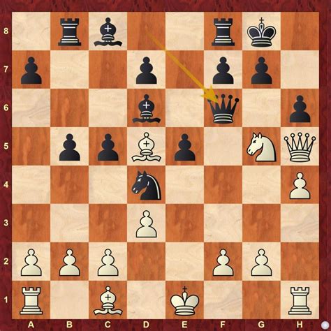 Lausanne GP R3: Harika outplays Women's World Champion Ju Wenjun ...