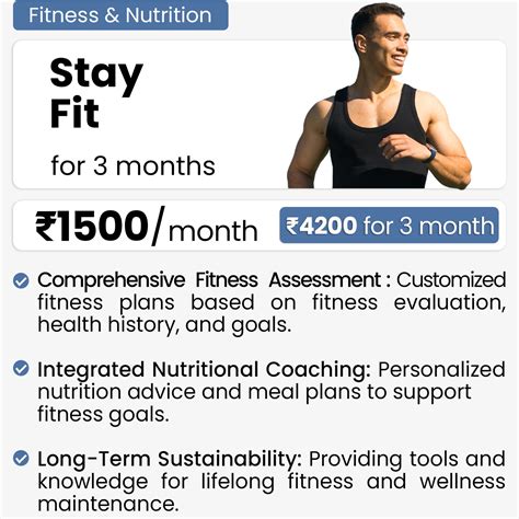 Fitness – ClickOnCare
