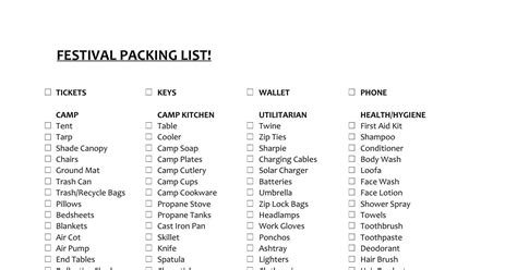 Image result for Packing Checklist
