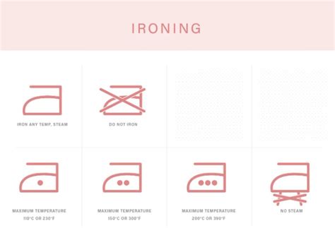 5 Arti Simbol pada Label Pakaian - Madingmu