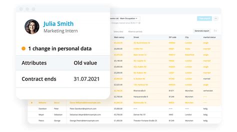 Gross Pay: Definition, Calculation, and Components