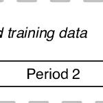 Jit Formula Example 的图像结果
