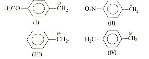 Consider the following carbanions: Correct decreasing order of ...
