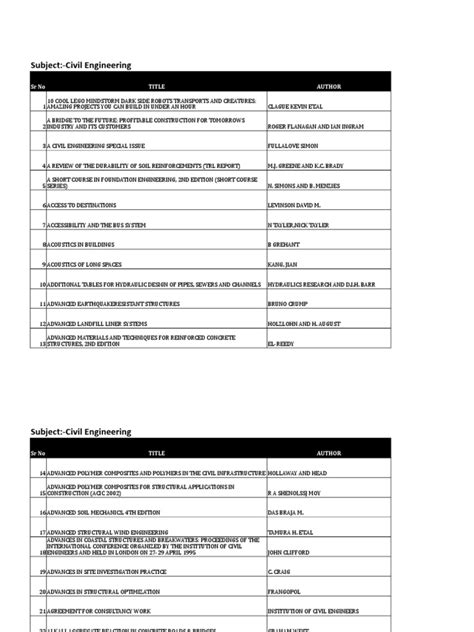 Civil Engineering Construction PDF 的图像结果