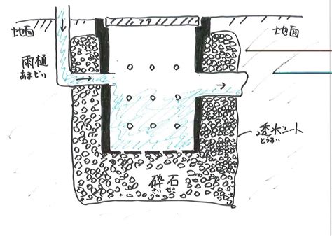 Image result for Cu TiO2 and TiO2 UV