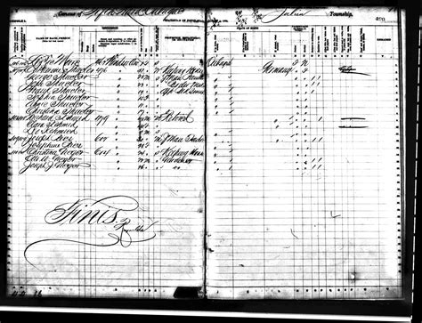 Hainings and Related Families