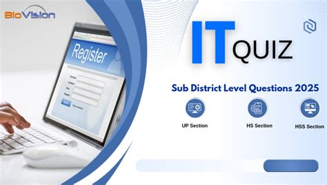 IT Quiz 2025 - Sub District - Question and Answers - UP, HS, HSS