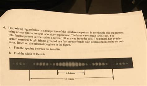 Image result for Laser Interference Pattern