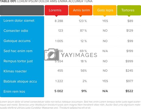 Image result for Simple DataTable Layouts