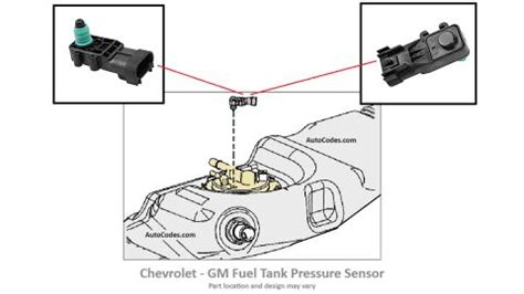 Image result for Engine Code P0451 Chevy Silverado
