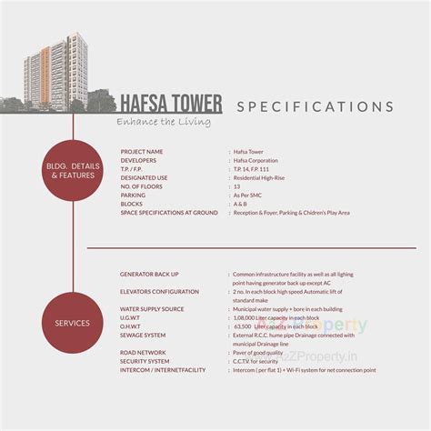 Hafsa Tower | at Rander, Surat