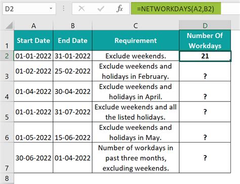 Image result for Excel Networkdays Tutorial