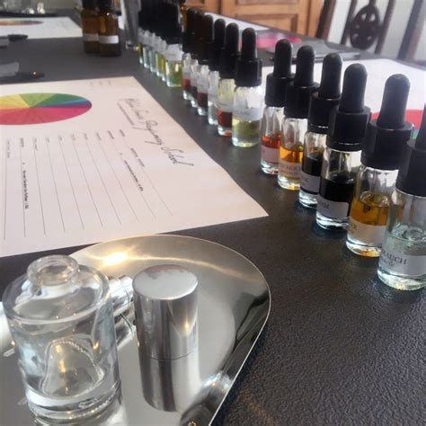 Perfumer 的图像结果