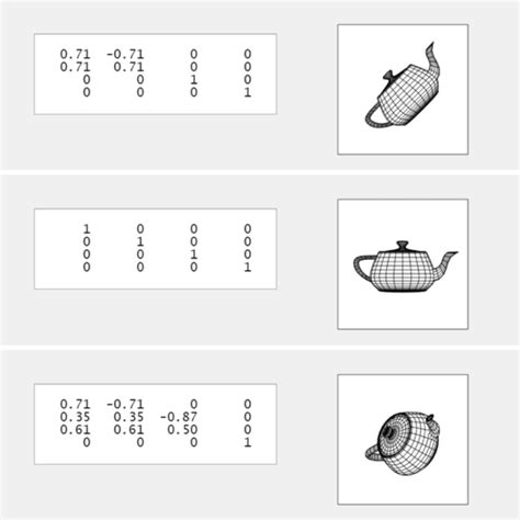 Image result for MathWorks Example