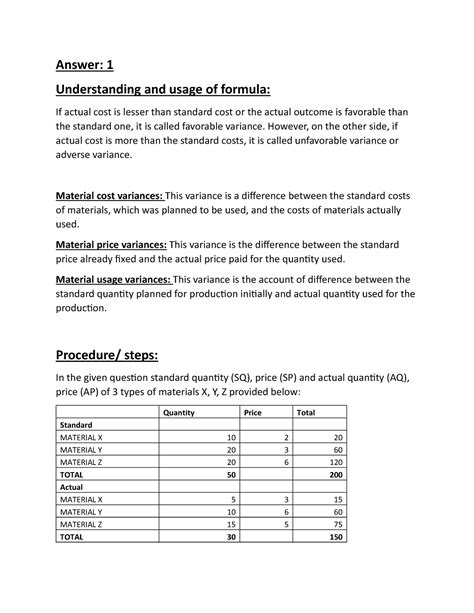Assignment-Cost and Management Accounting - Answer: 1 Understanding and ...