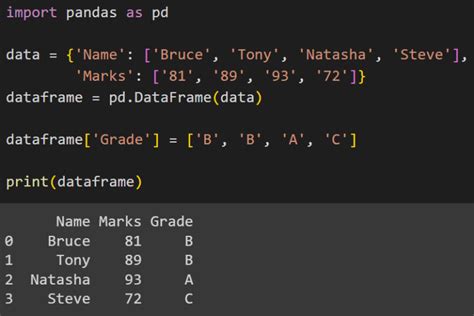 Image result for Python Data Frame Column