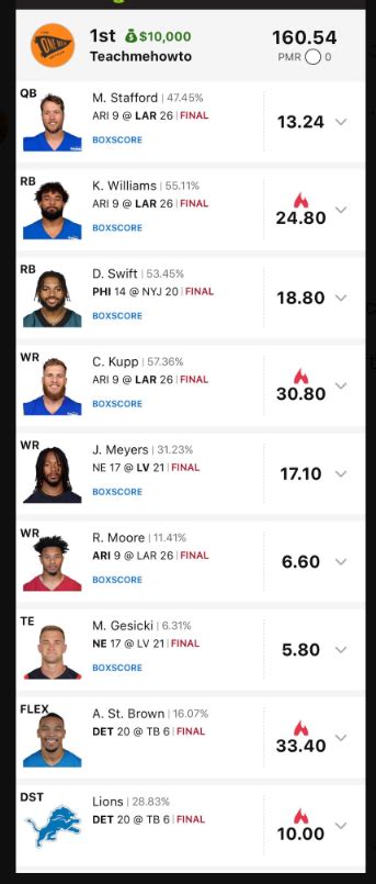 Image result for Projected Lineups