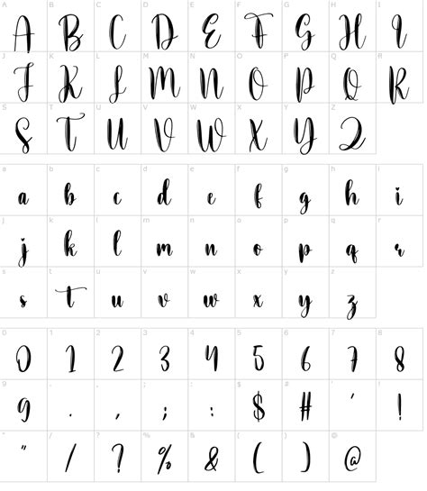 Image result for Making Fonts