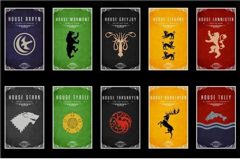 Game Of Thrones All Clans_poster Paper Print - Movies posters in India ...