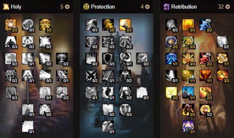 PvE Retribution Paladin Talents, Builds & Glyphs - Cataclysm Classic ...