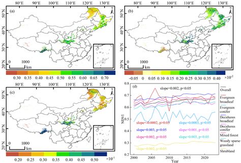 Spatiotemporal Dynamics of Forest Vegetation in Northern China and ...