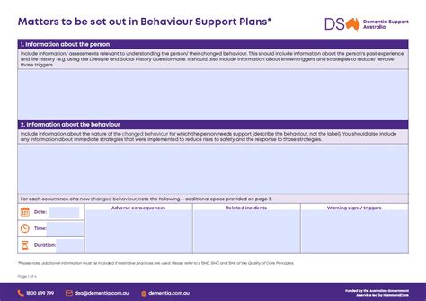 Image result for Example of Behaviour Support Plan