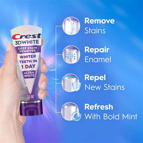 Crest 3D White Brilliance Deep Stain Remover Daily Toothpaste - Shop ...