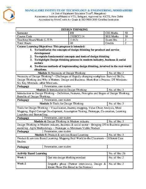 Design Thinking Syllabus - 23ESCC114 - Mangalore Institute of Tech ...