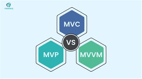 Image result for Algorithm Design About Wattpad App