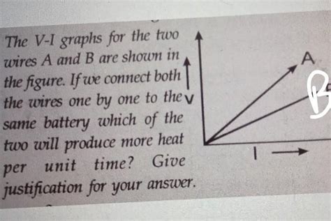 the v-i graph for the two wires A and B are shown in the figure ...