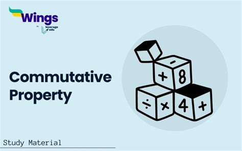 Image result for Commutative property Applications