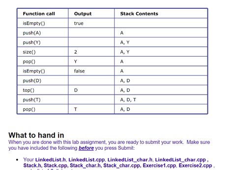 How to Run Stack Class 12 Codeitup 的图像结果