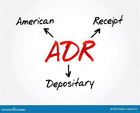 ADR American Depositary Receipt - Certificate Issued By A U.S. Bank That Represents Shares In ... - American Acronyms