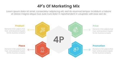 Marketing Strategy 的图像结果