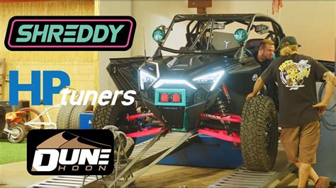 Image result for Using Poertronics R-Tune