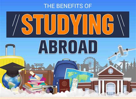 Selecting the Most Suitable Study Abroad Program - The Scripps Voice