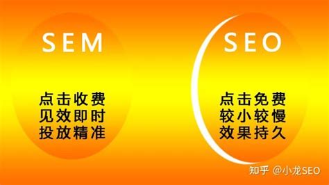seo和sem的联系是什么?（seo与sem的2大区别解析） - 唐山味儿
