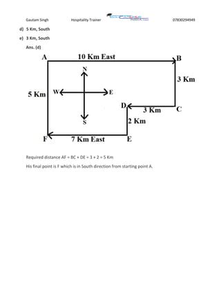Direction Test Tips 的图像结果