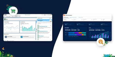 Image result for SFMC SQL String Function