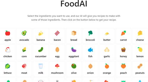 Algorithm Food Recipe 的图像结果