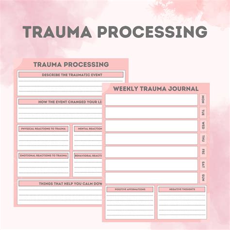 Image result for Trauma Processing Examples