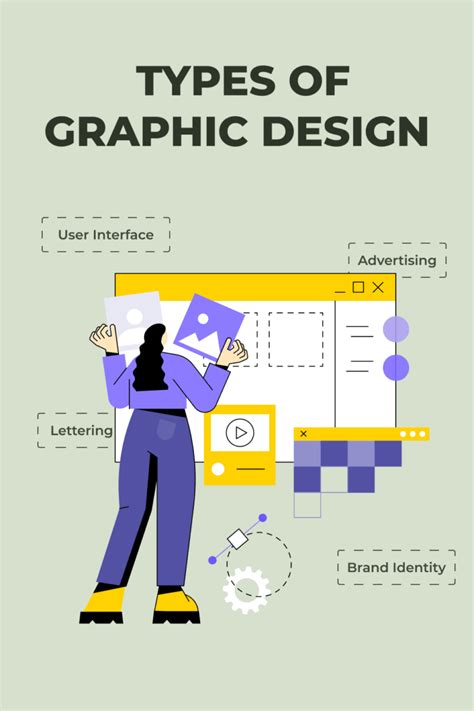 Image result for Types of Design Examples