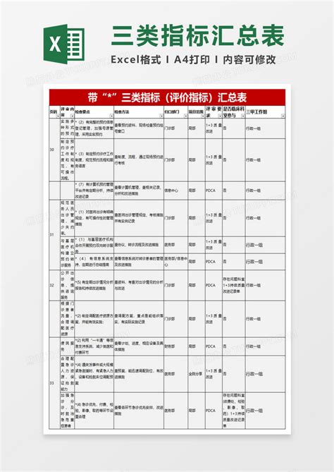 工程造价预算单价分析表excel模板下载-包图网