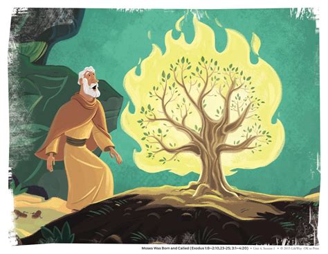 East Brainerd Church of Christ Kids: Lesson 4.1 - Moses was Born and Called