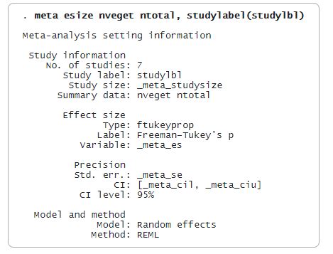 Image result for Meta-Analysis Coding Template