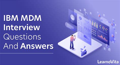 Image result for IBM Interview Questions and Answers